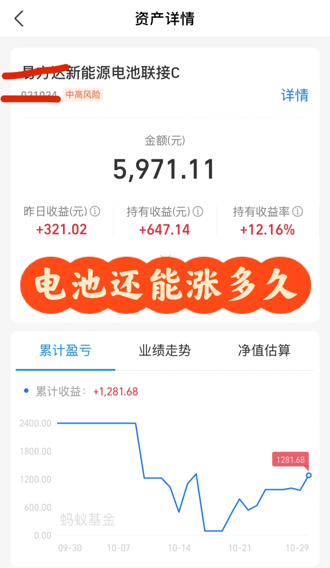 6000赚了600块
