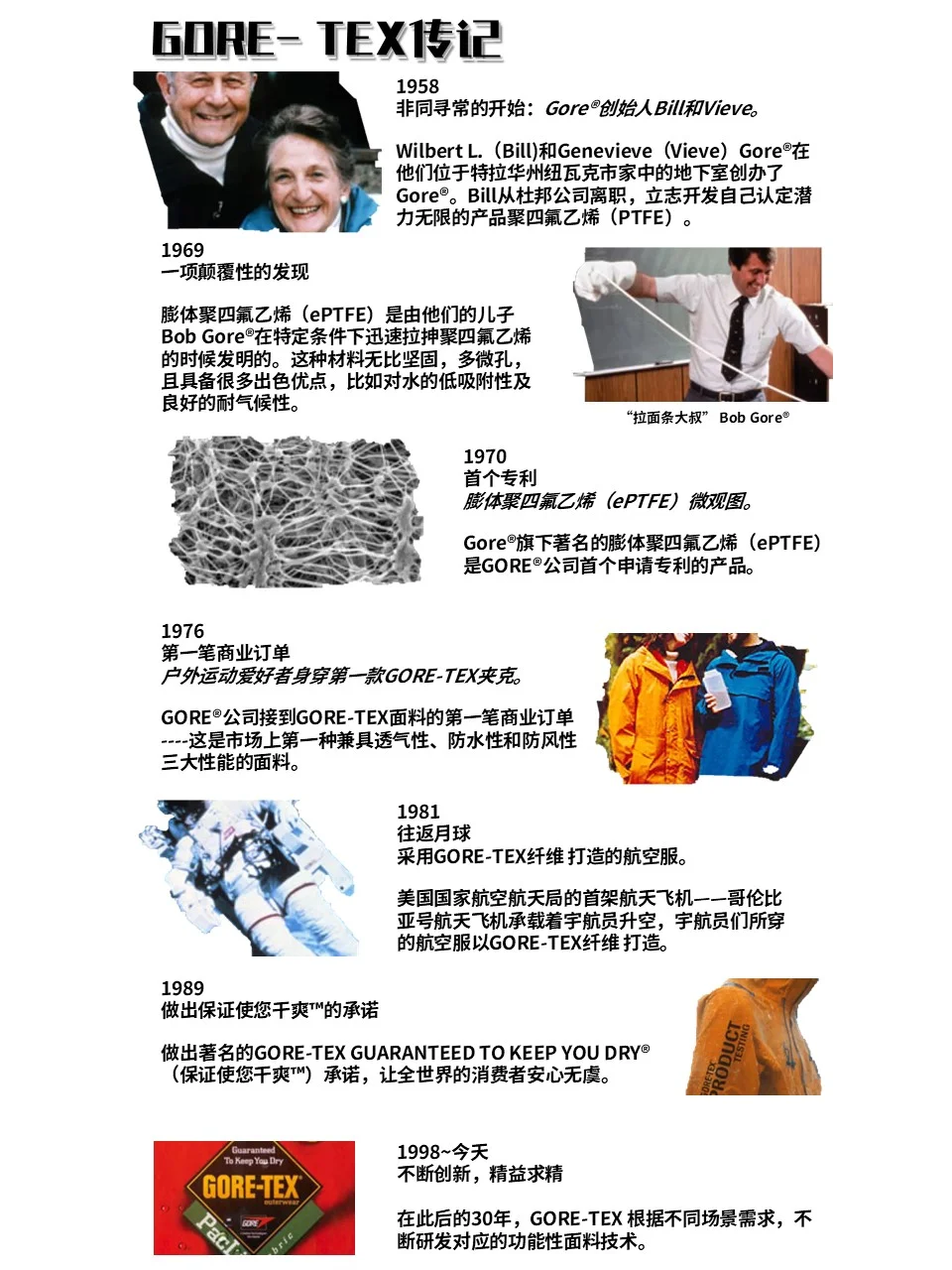 户外面料之王 - GORE-TEX