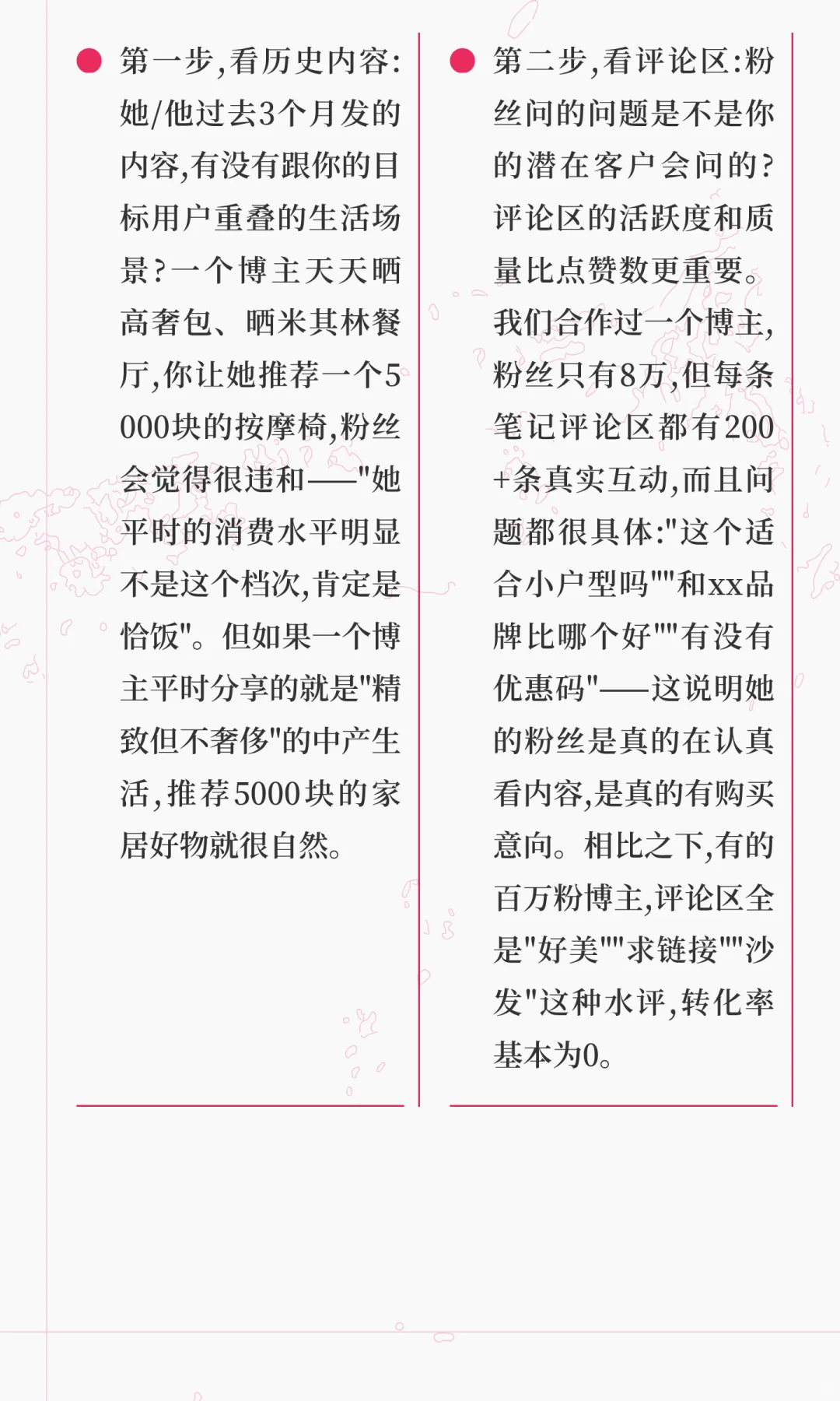 为什么家居/家装/健康品GMV增速翻倍？