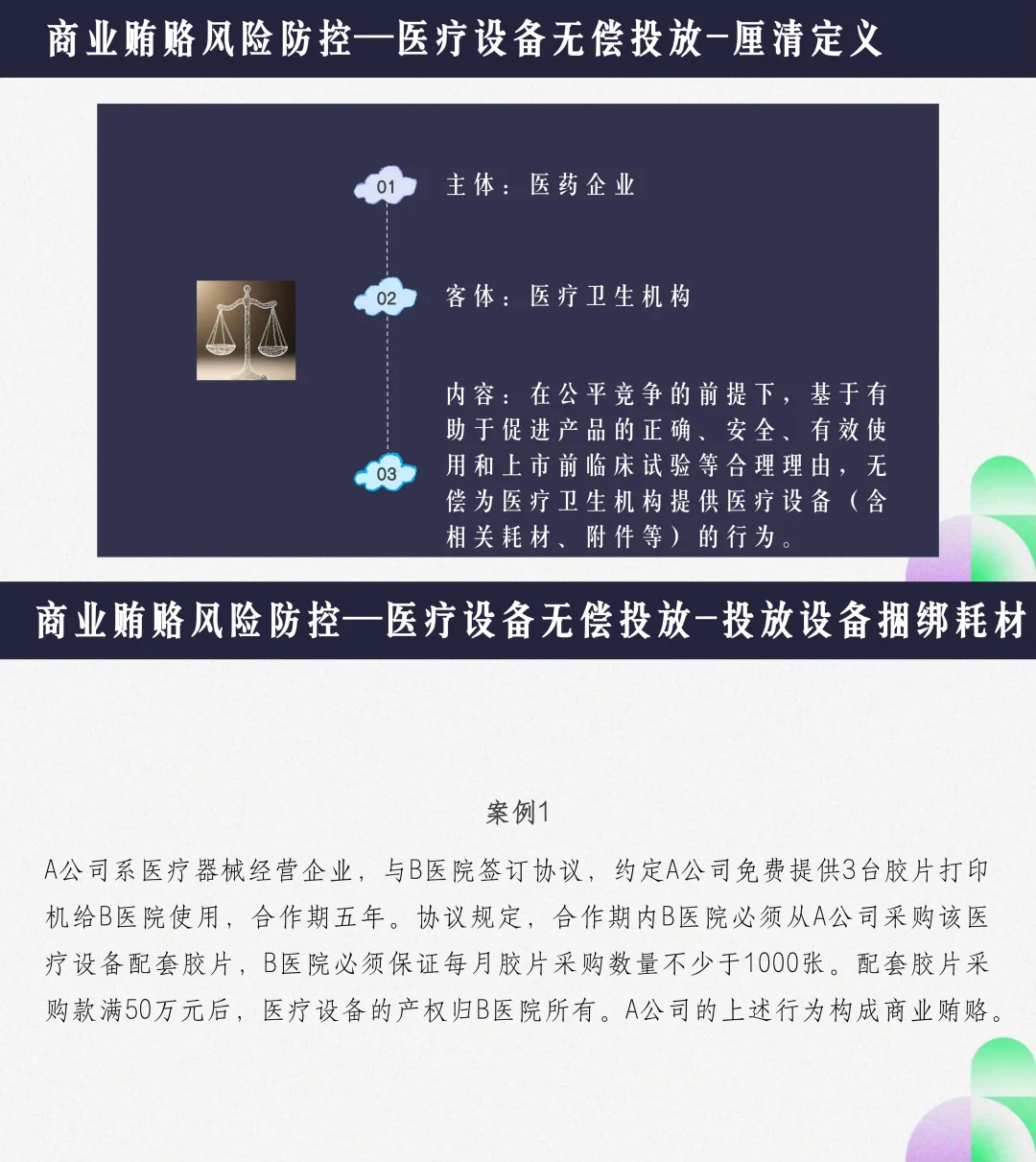 医药合规培训收官??带你穿透商业贿赂风险