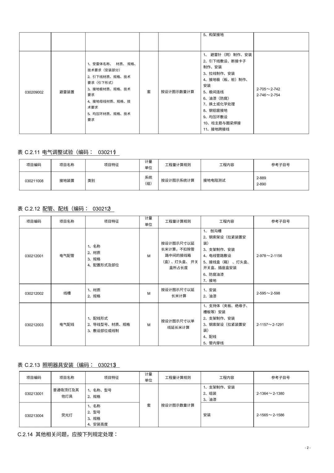 造价必看｜安装工程电气工程量怎么算？