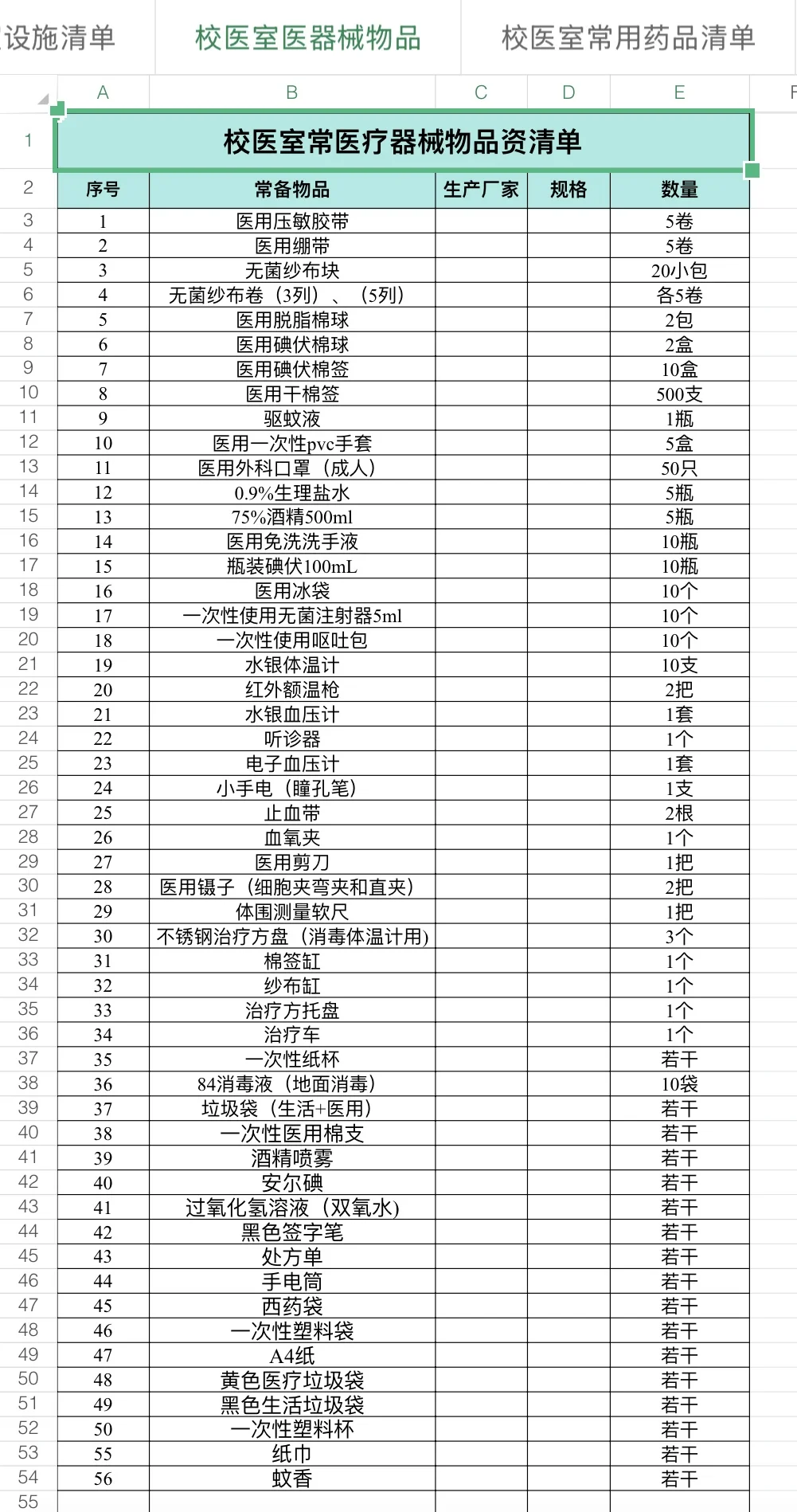 新开校医室设施物品药品清单