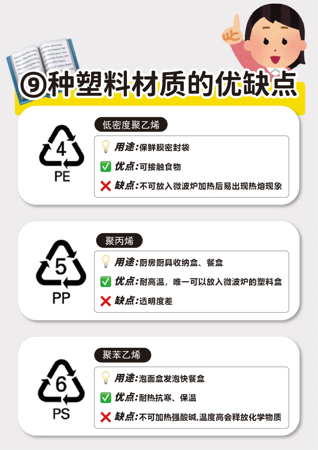 注意‼️这些塑料材质真的会伤害到你