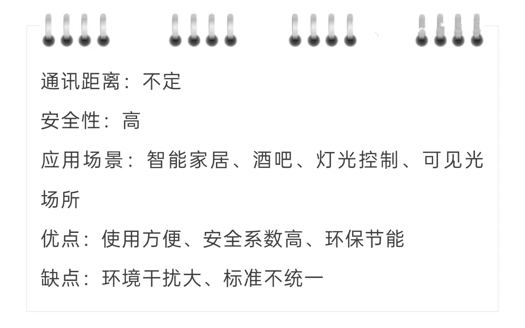 物联网常见近距离通信方式