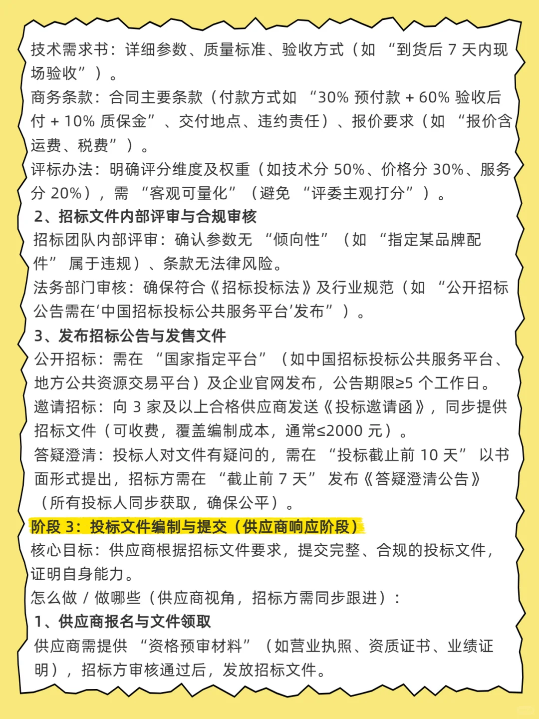 采购招标全流程全讲解！一篇说清楚！
