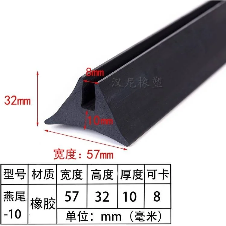 密封圈发展趋势