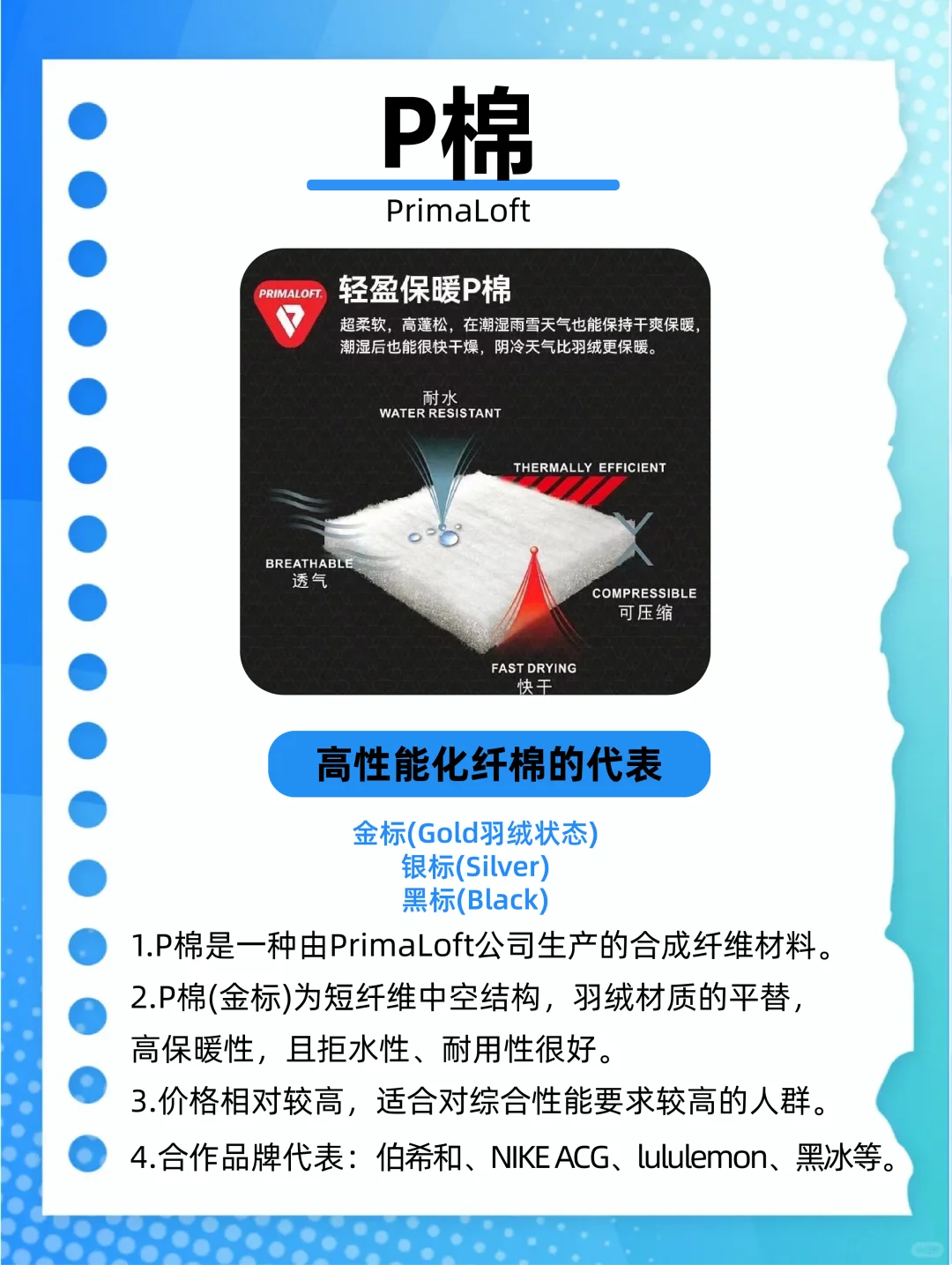 30秒‼️看懂科技棉?