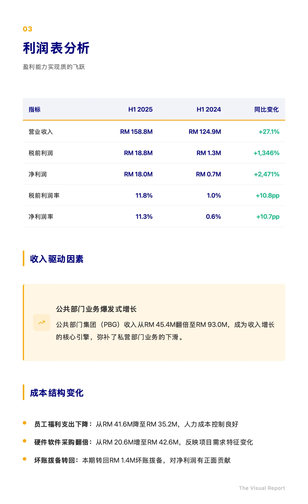 ?? IT巨头跨界可再生能源?