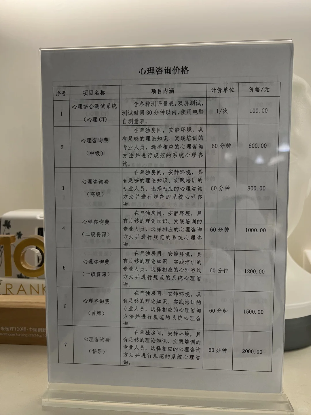 看完心理咨询价格表