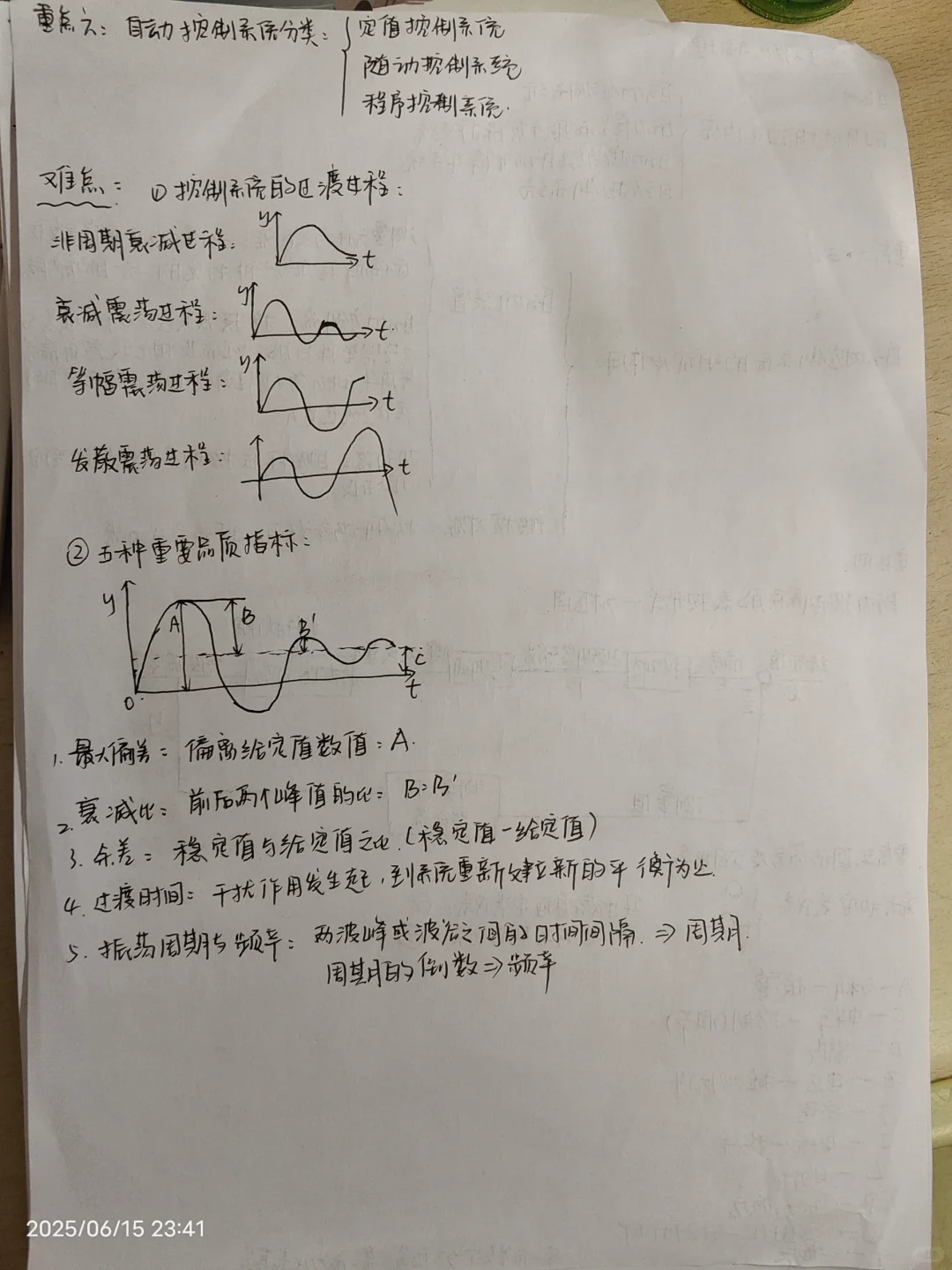化工仪表与自动化全部重难点梳理