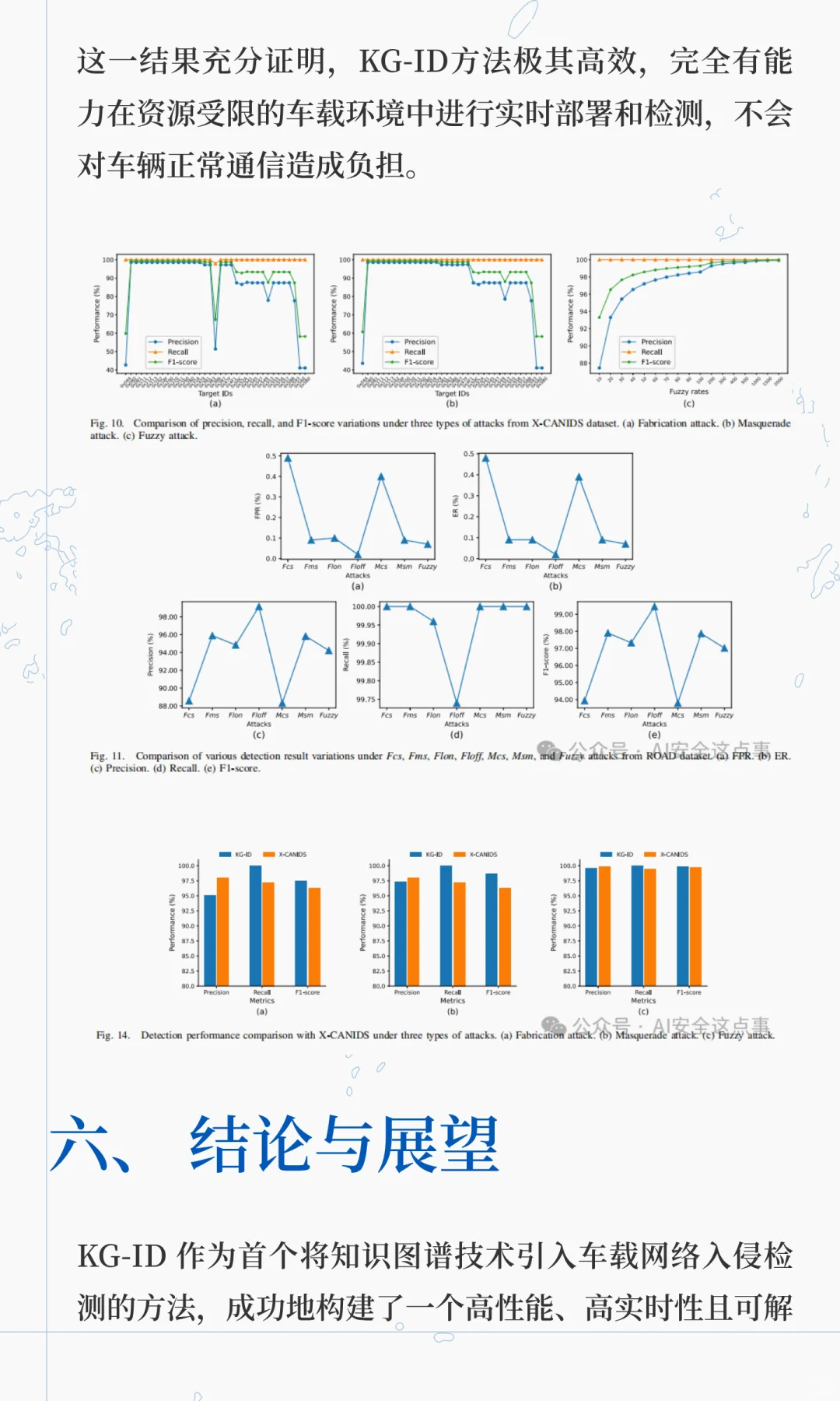 首个用于车载网络攻击检测的知识图谱方法