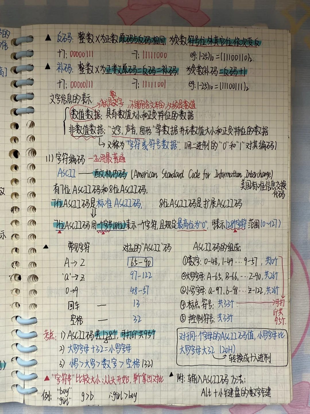 专升本计算机笔记｜第一章信息技术（1）