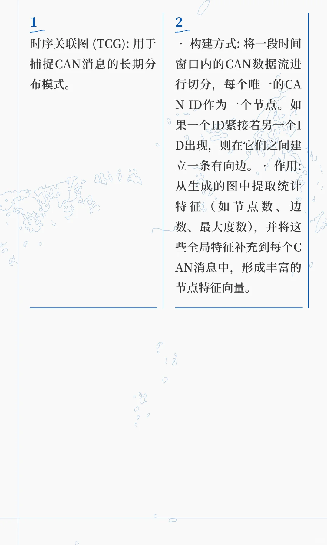 无监督图对比学习的自适应车载网络入侵检测