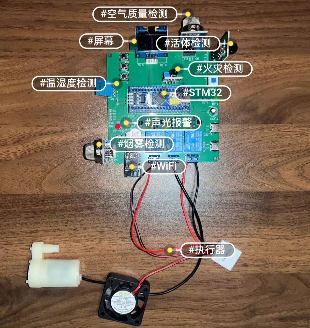 智能温湿度检测、空气质量检测、温湿度检测