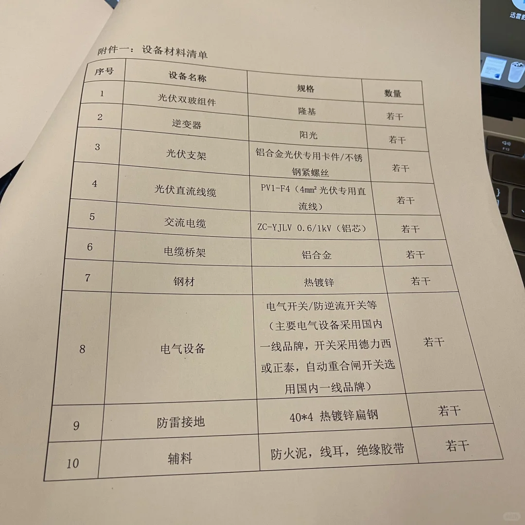老婆家厂子想做光伏，可这合同我感觉怎么…