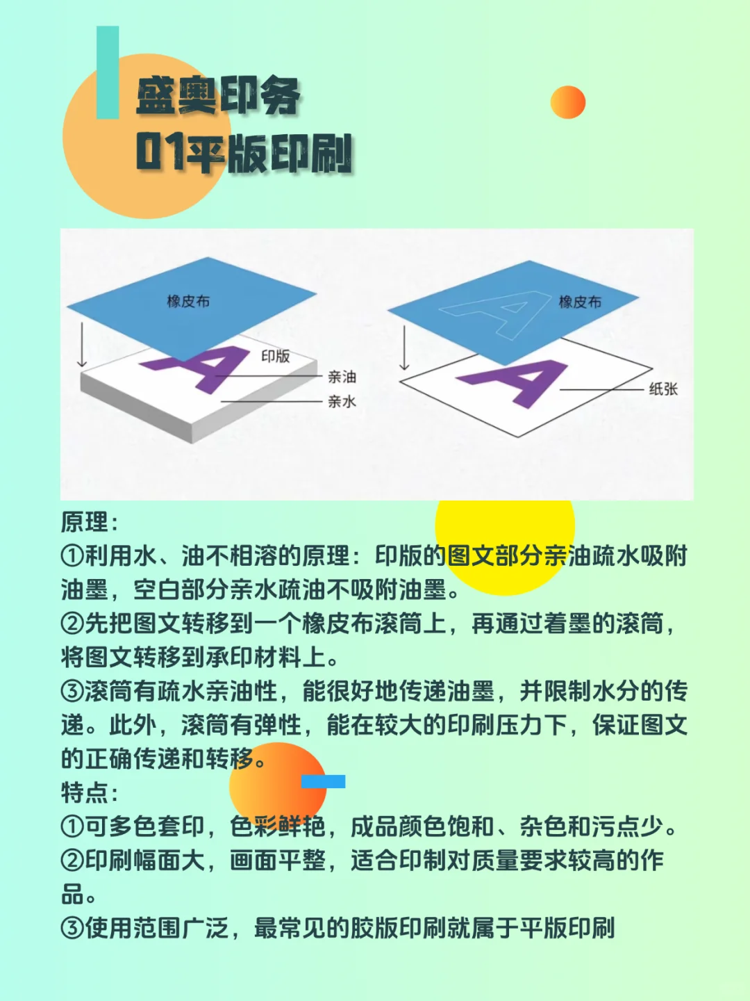 还在为不知道怎么选择印刷方式而发愁吗？