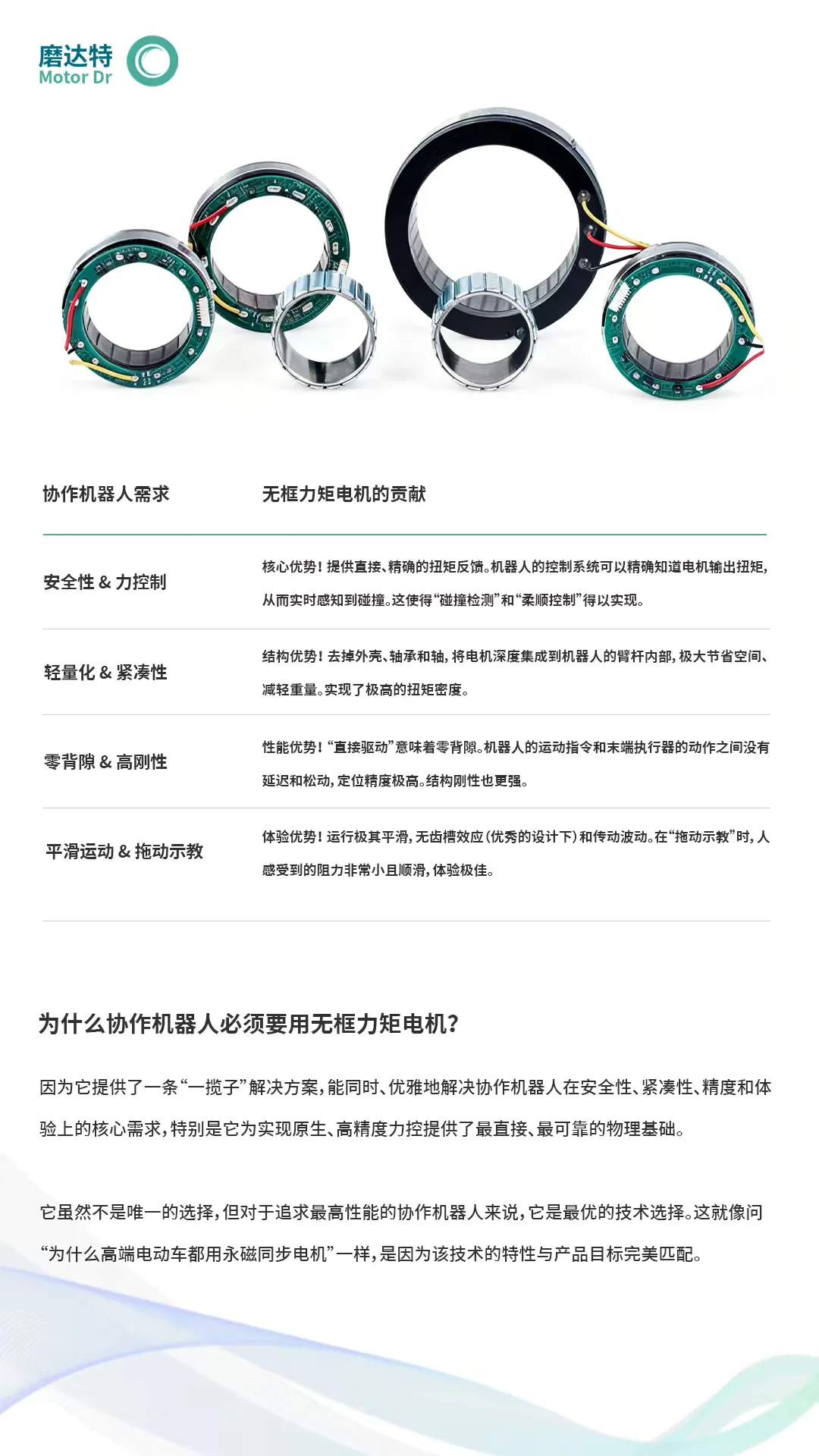 为什么协作机器人需要无框力矩电机?