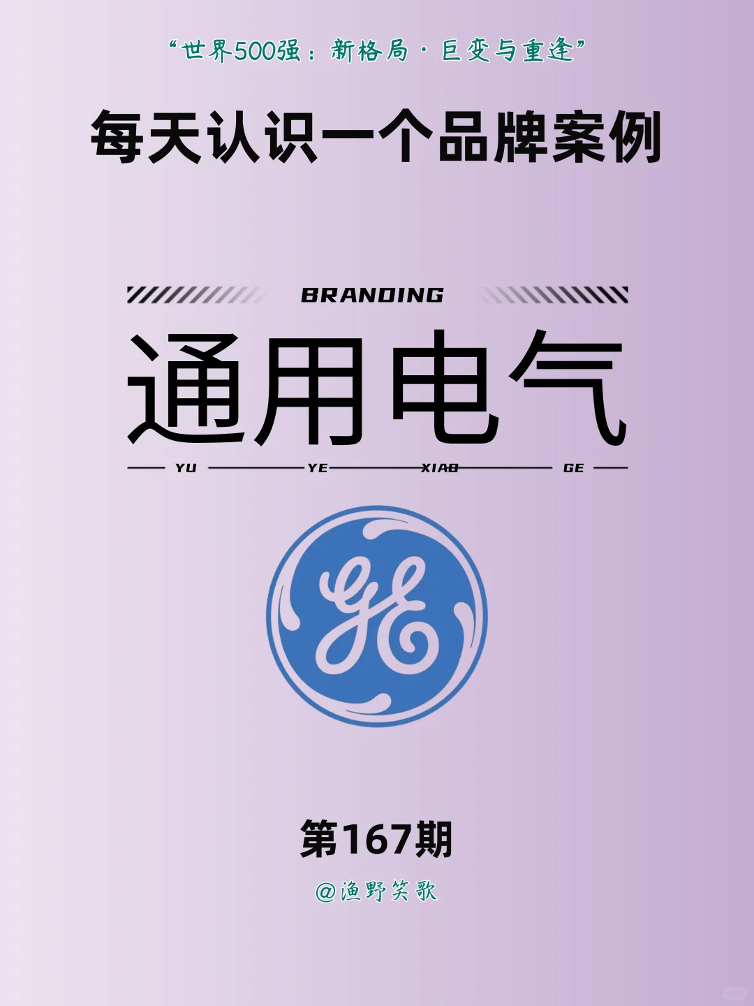 每天认识一个品牌案例,No.167:通用电气