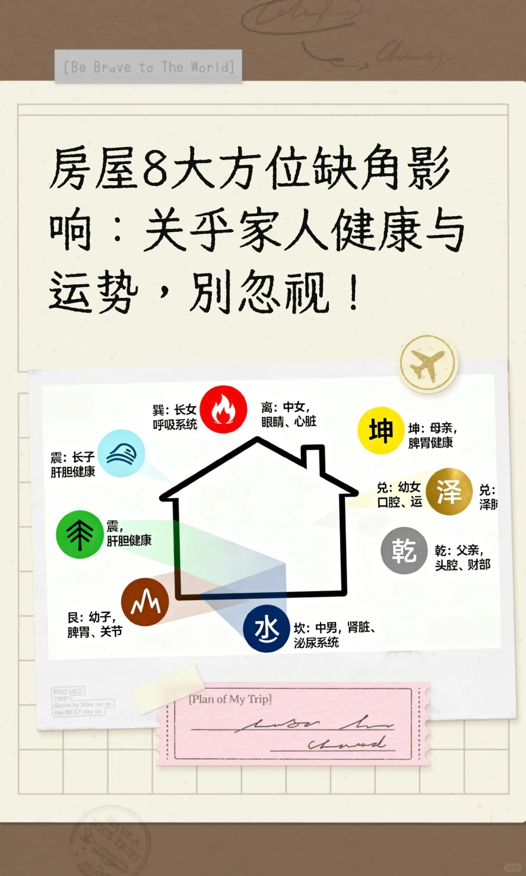 房屋8大方位缺角影响：关乎家人健康与运势