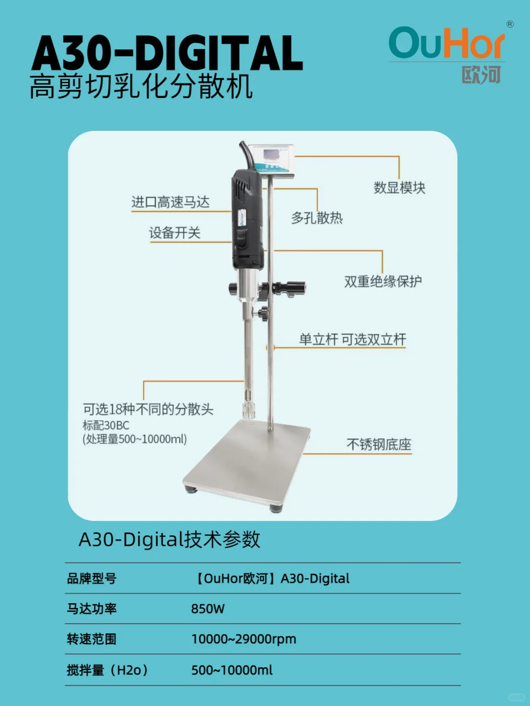 A30-Digital(数显型)