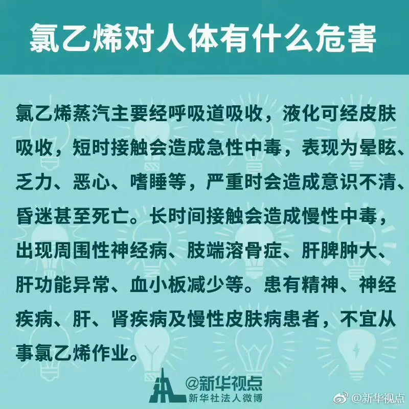 氯乙烯到底有多可怕？