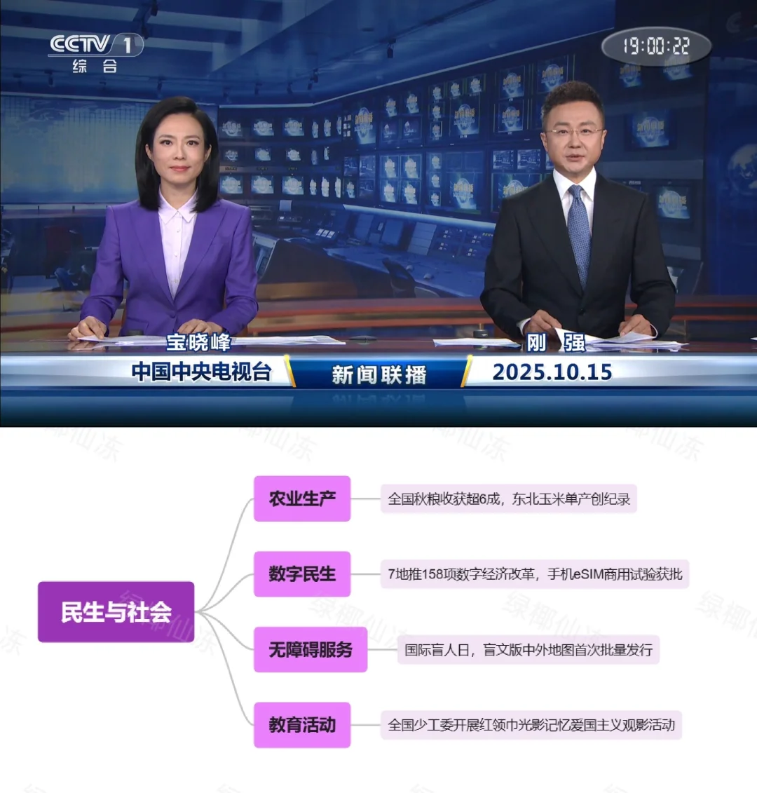 2025.10.15 拆解当日新闻+申论素材提取