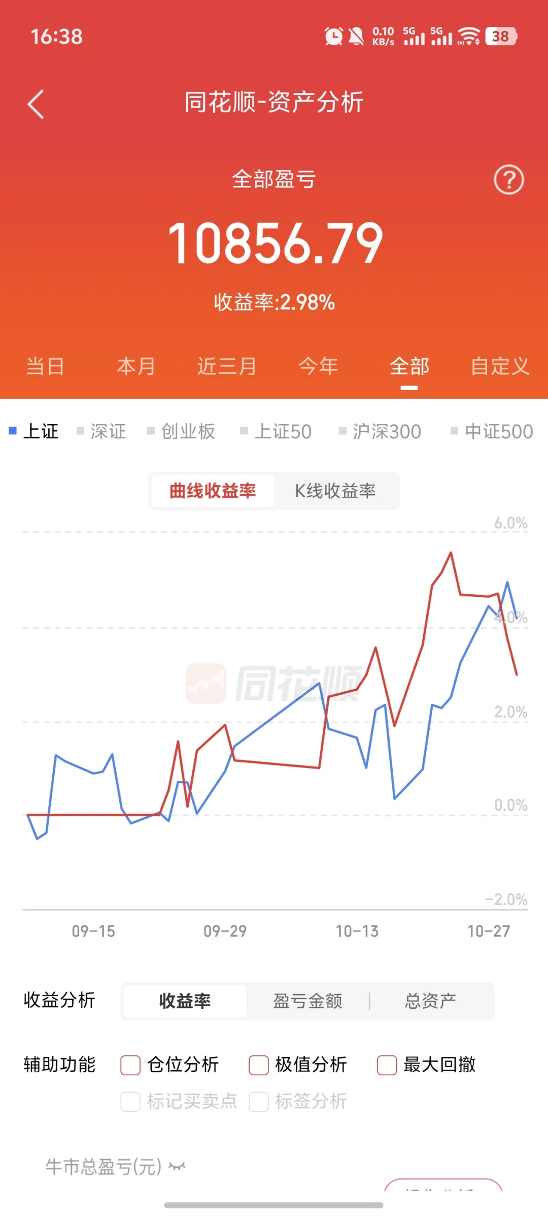 机构同款量化机器人太香了