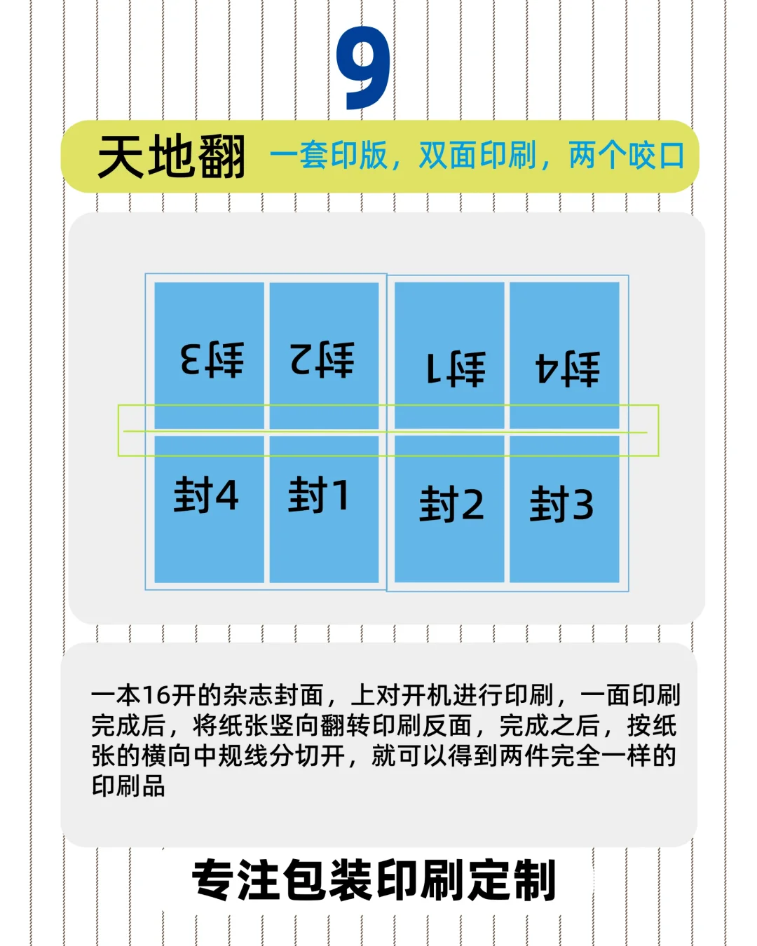 拼版方式有哪些？适用于哪类印刷品？
