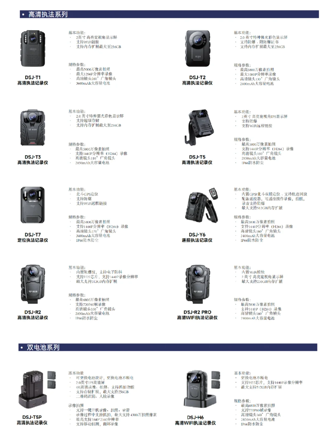 爱国者记录仪丨执法取证整体解决方案