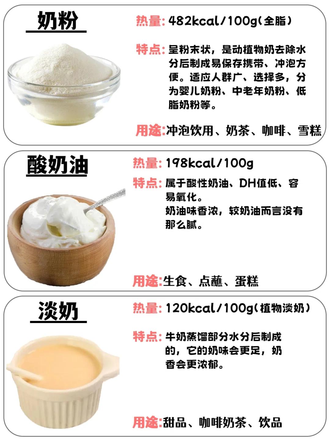 常见奶制品区别及用途?附这么好喝的牛奶