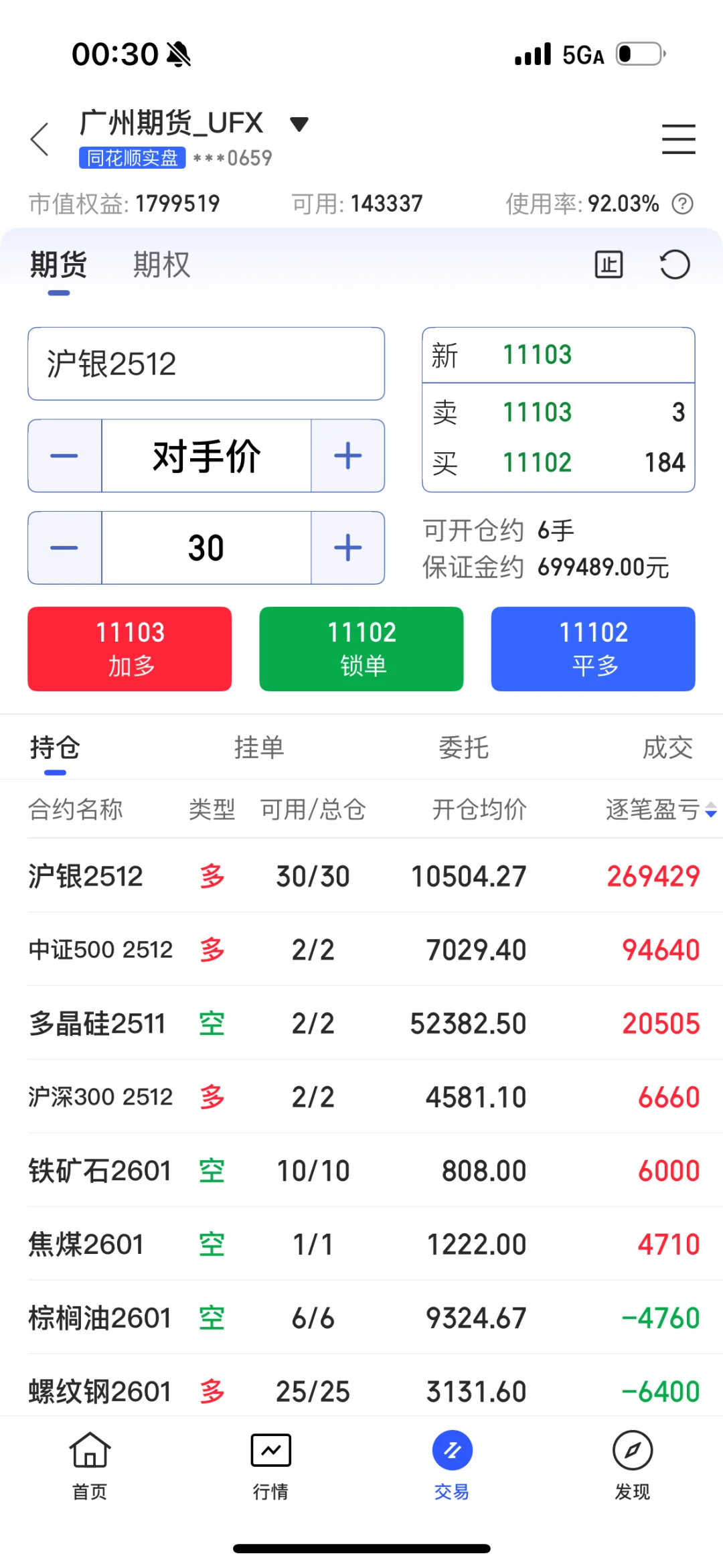 国庆愉快啦!安心复盘!