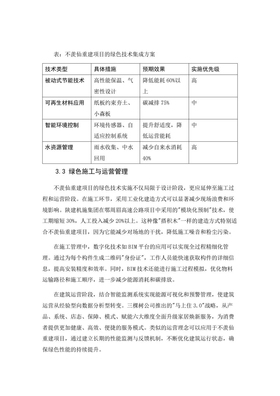 墨山道论文：绿色建筑技术在不羡仙重建设计