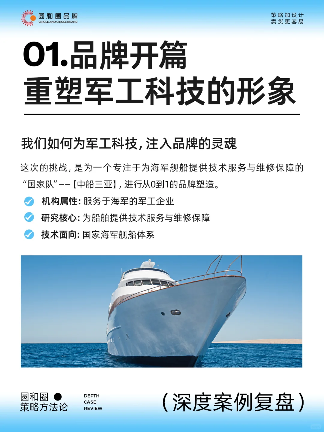 ?军工品牌设计案例|让科技力量有了灵魂