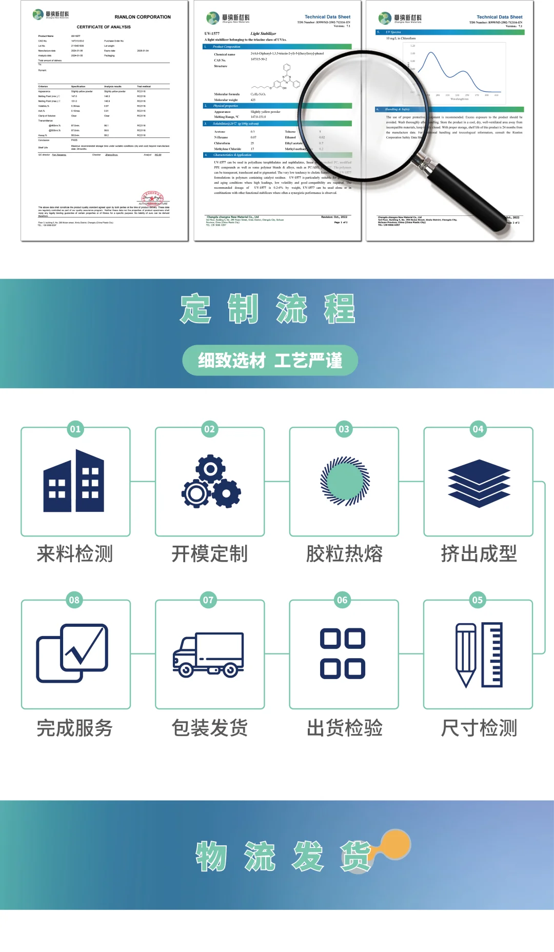 金字塔尖的聚醚醚酮PEEK