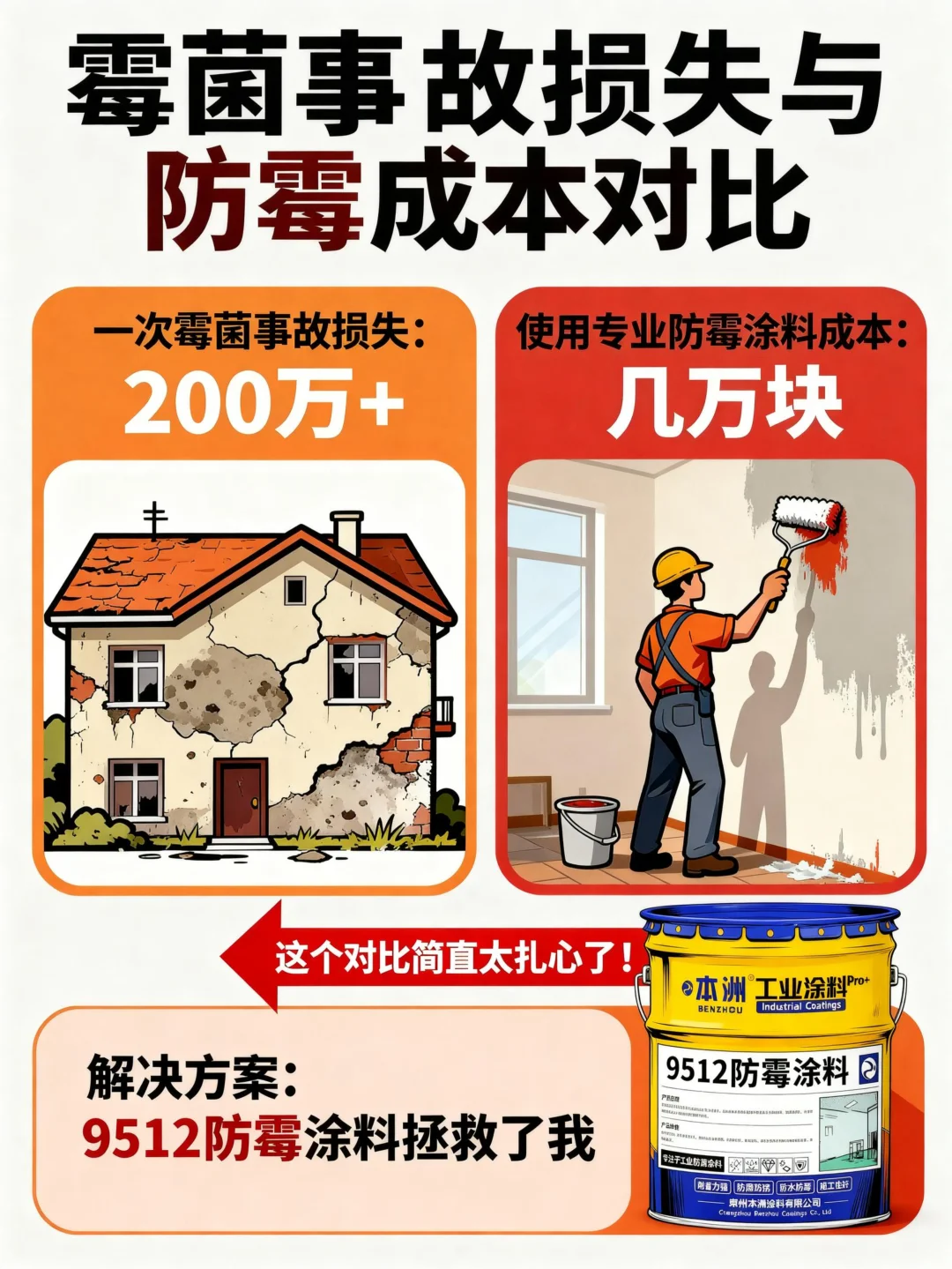 ? 血的教训！200万赔款竟因仓库一面墙…