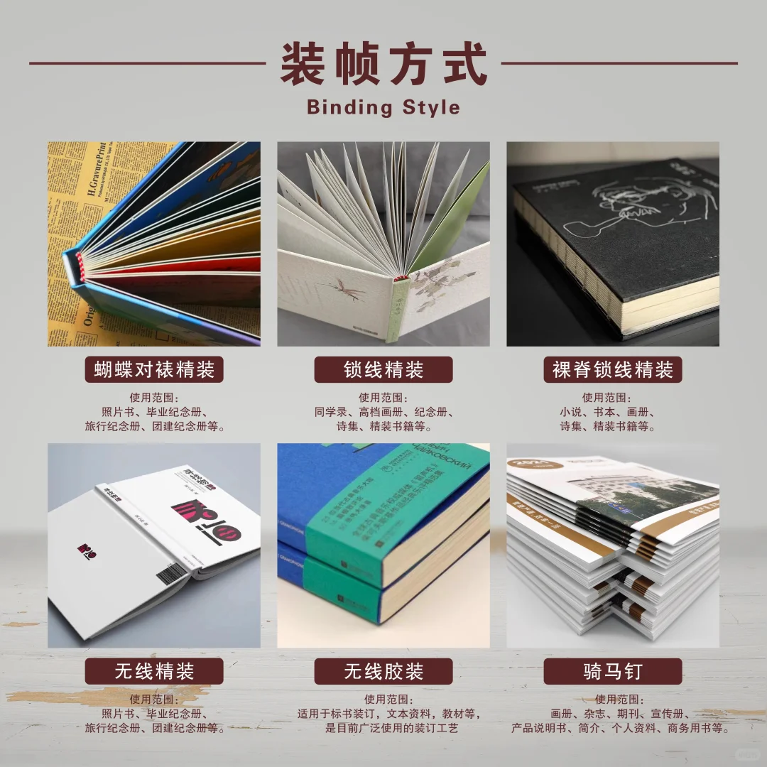 自印小说的装订方式