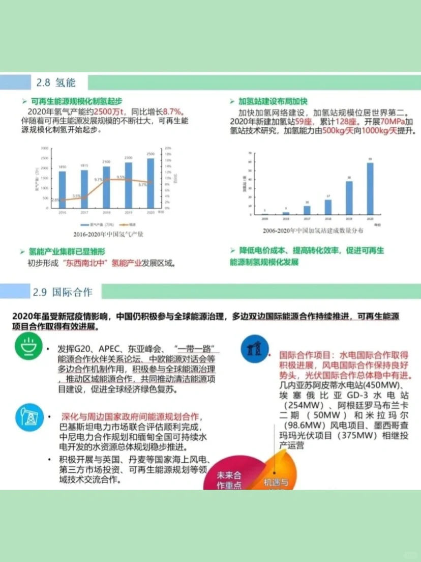 碳中和下可再生能源发展报告