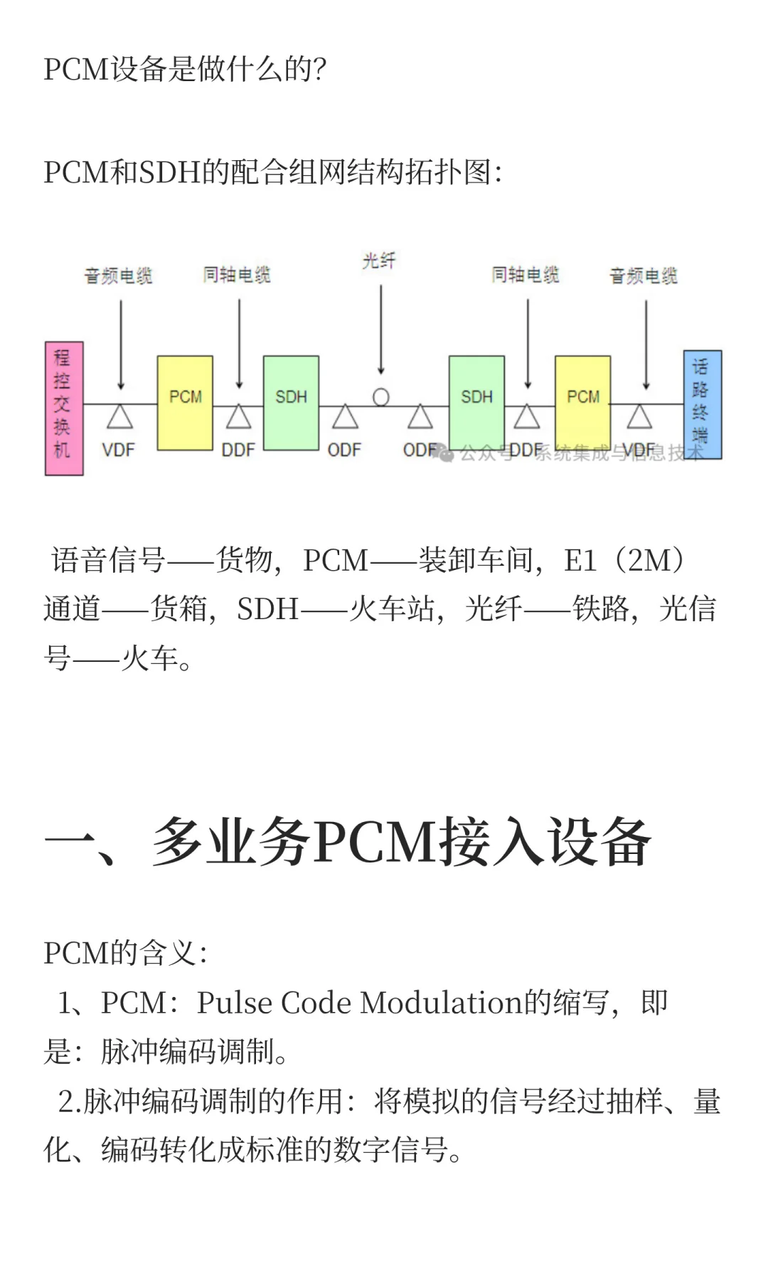 数字复接设备PCM你了解多少？