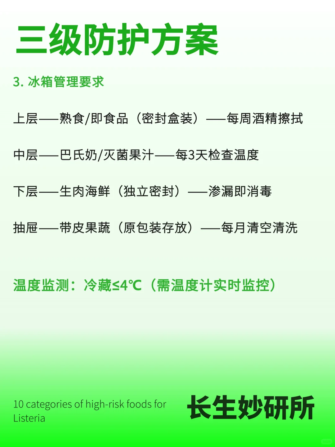 李斯特菌的10类高危食品！一定要警惕...