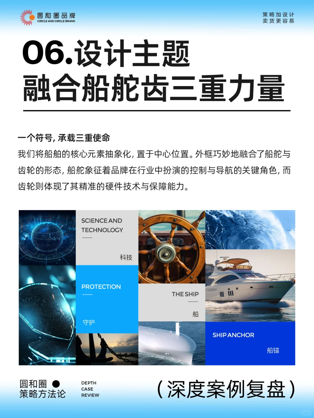 ?军工品牌设计案例|让科技力量有了灵魂