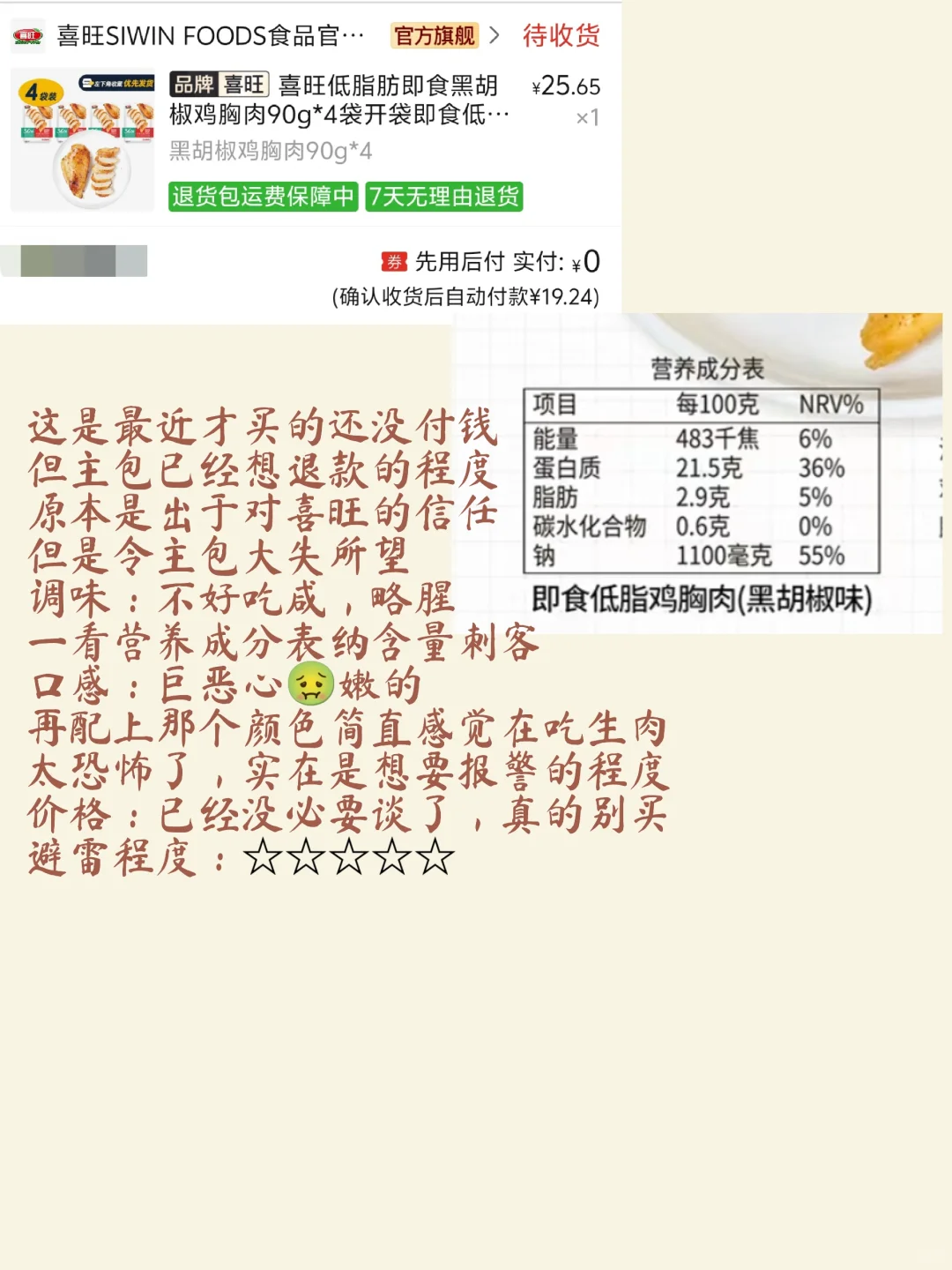 宿舍党即时鸡胸肉大点评