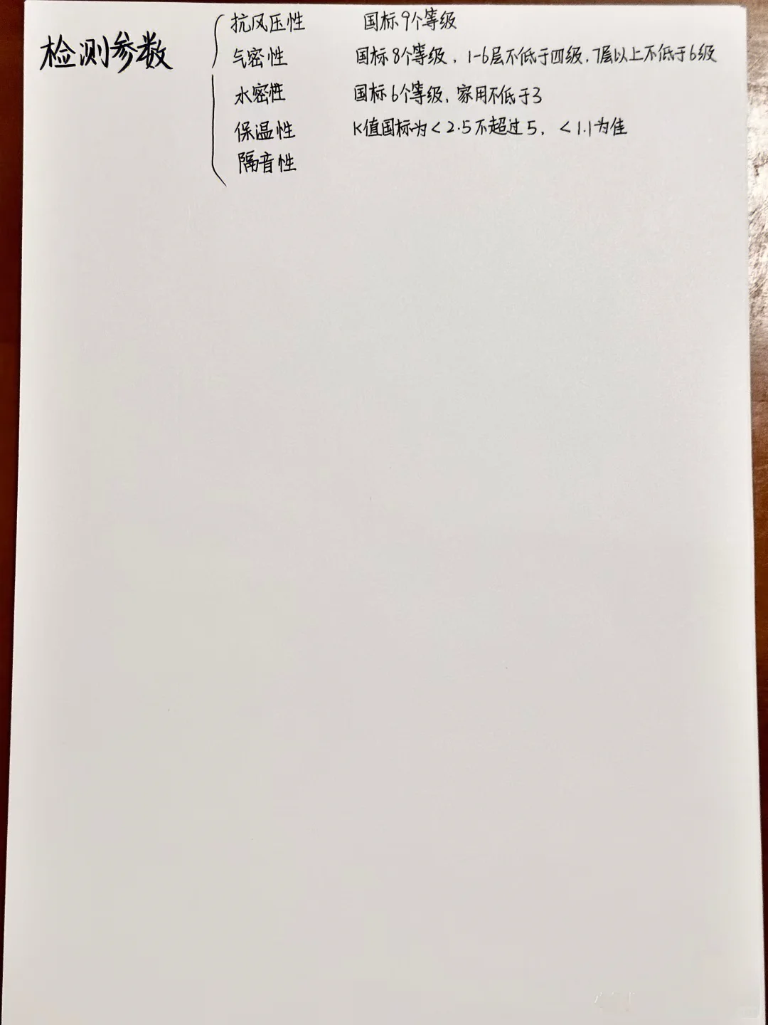 神人总结的，真的很厉害，建议大家收藏