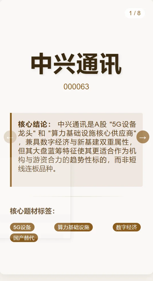 每日吃一家公司【中兴通讯】#018