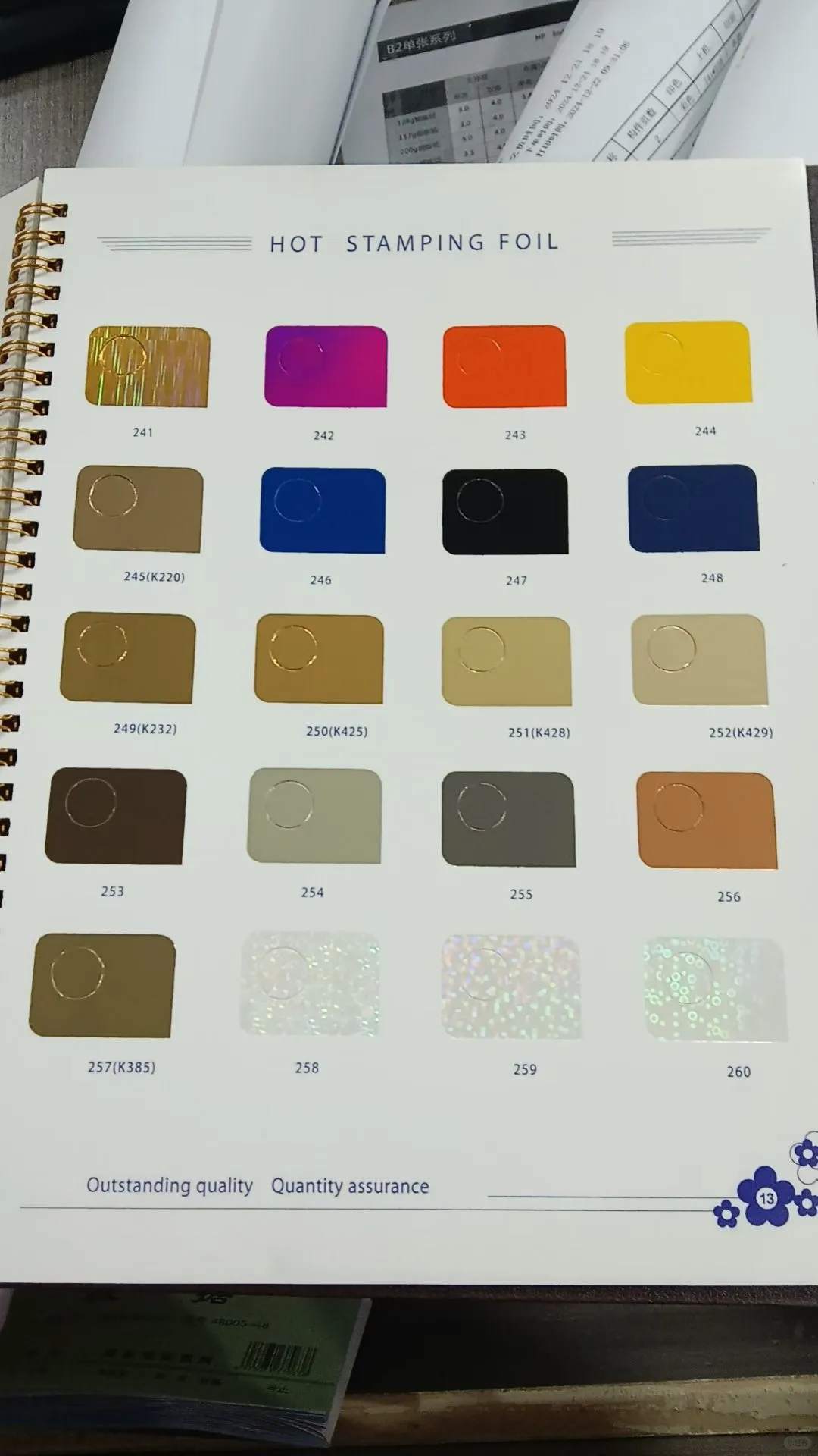 印刷包装烫金色纸,有多少种类?