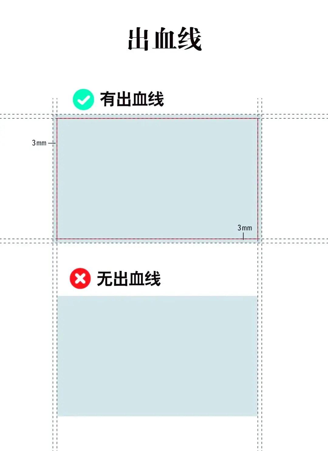 印刷出血线科普来啦！别让裁刀毁了你的设计