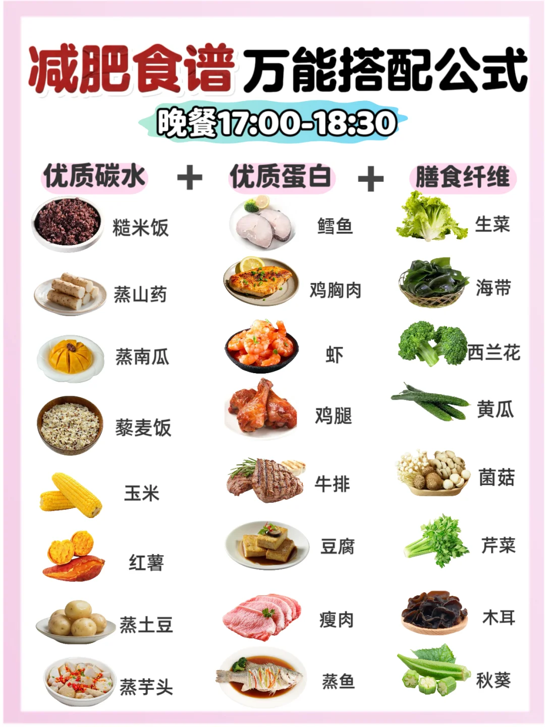 已瘦27斤!减脂餐万能搭配公式|越吃越瘦❗️