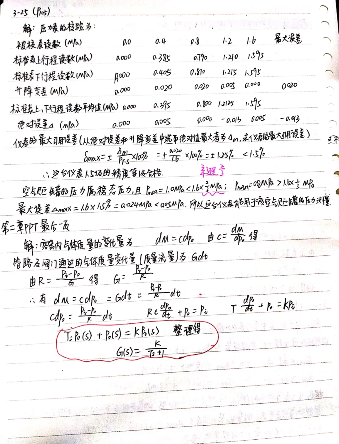 《化工仪表及自动化》考完喽