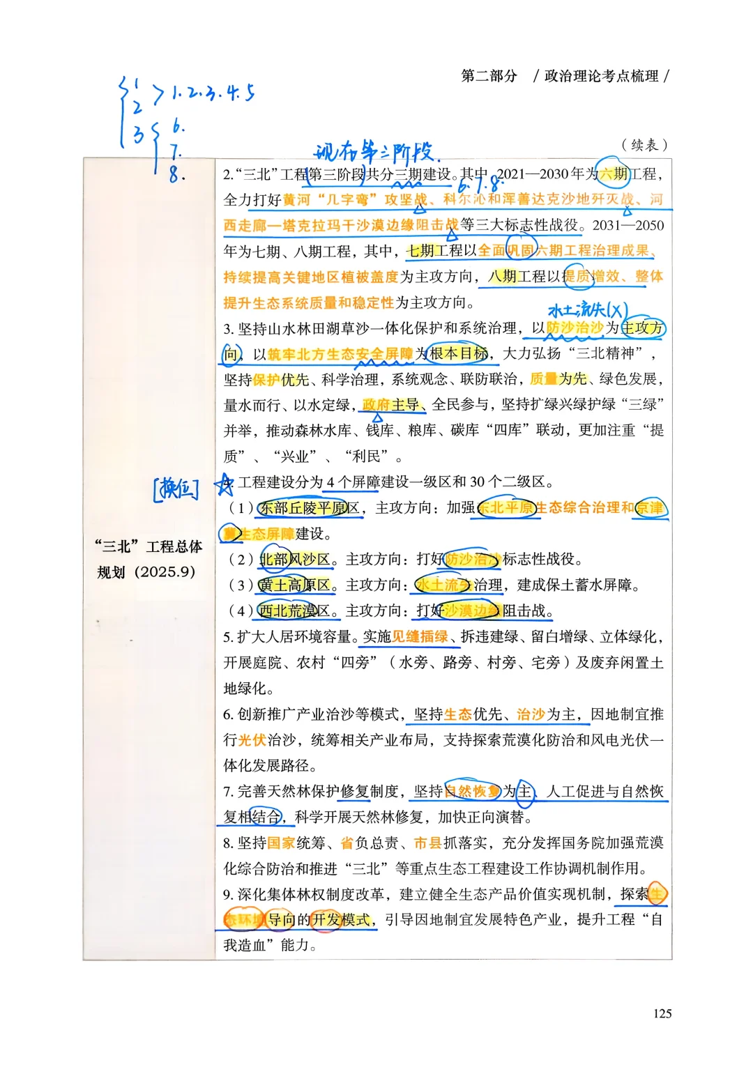 超格时政理论-生态领域重要文件