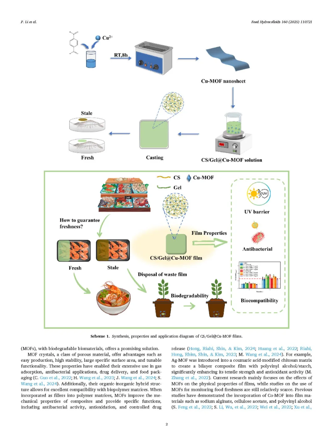 监测虾的新鲜度：壳聚糖/明胶智能包装膜