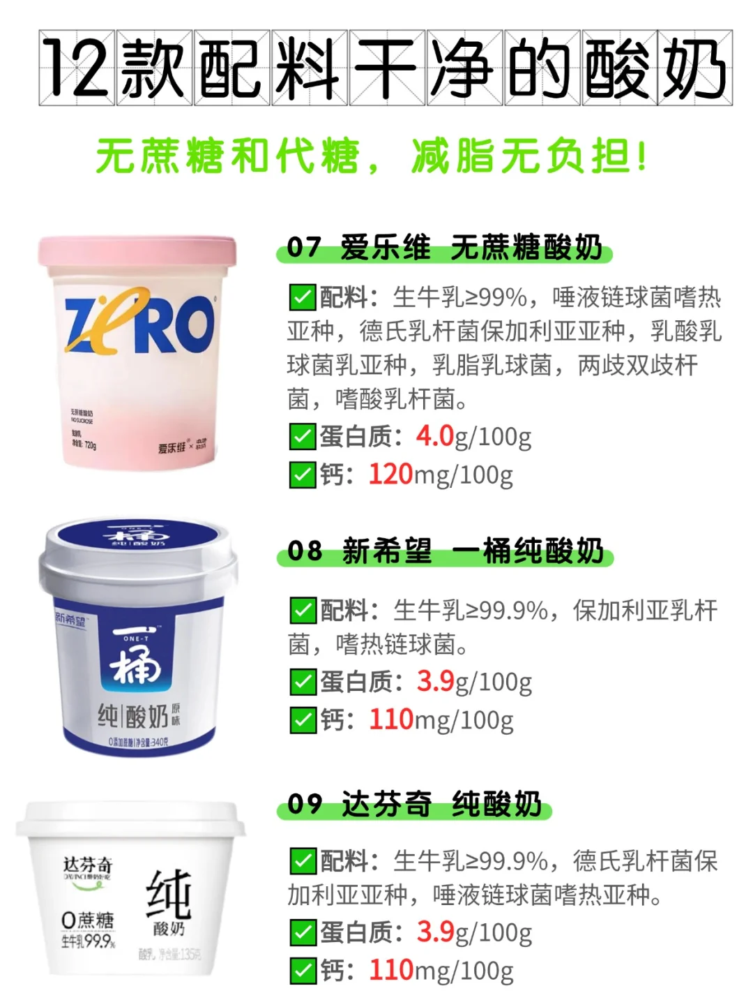 12款配料干净的酸奶?你选对了吗❓